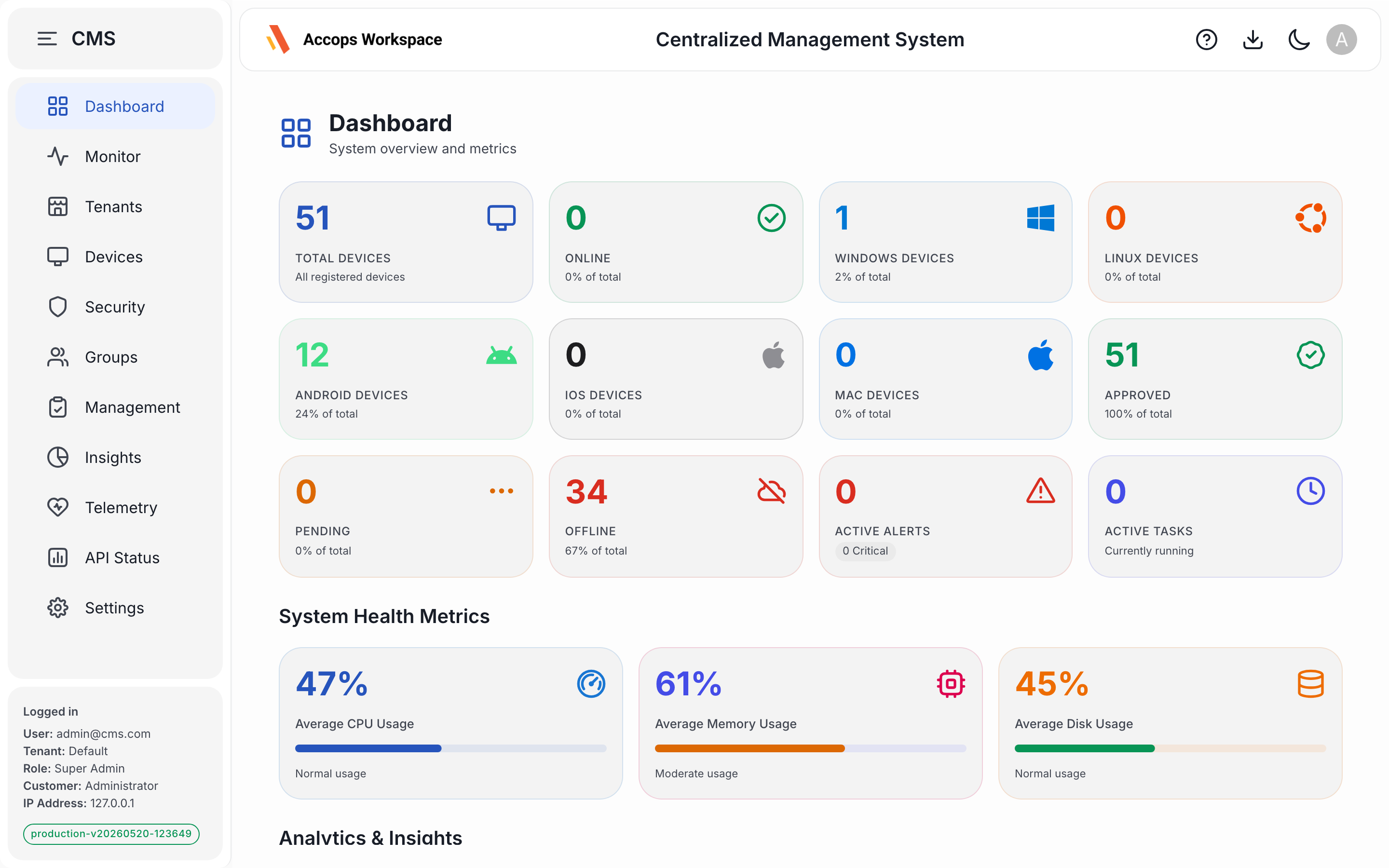 Dashboard — total devices, online count, OS breakdown, CPU/memory/disk averages