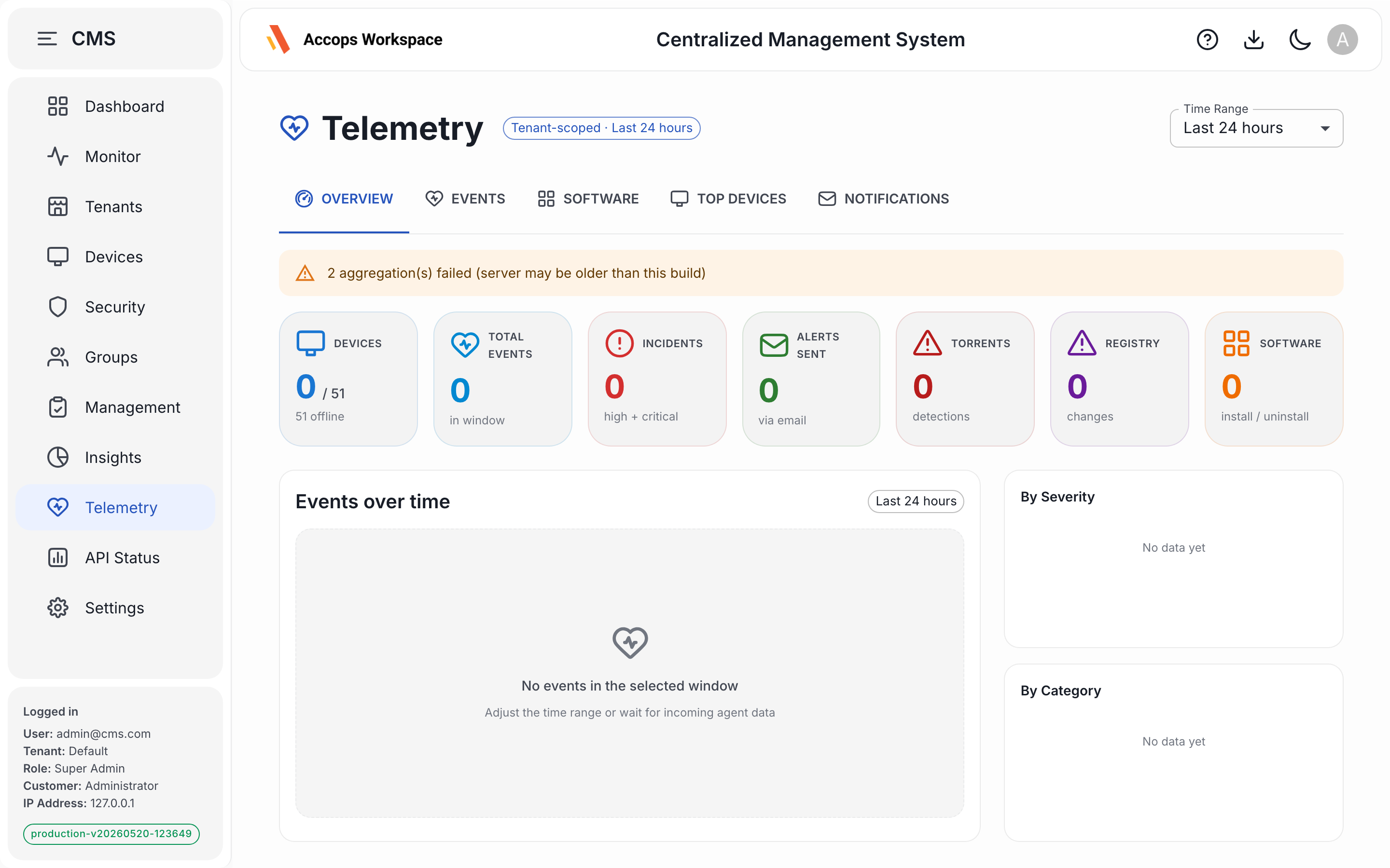 Telemetry — events, software inventory, top devices